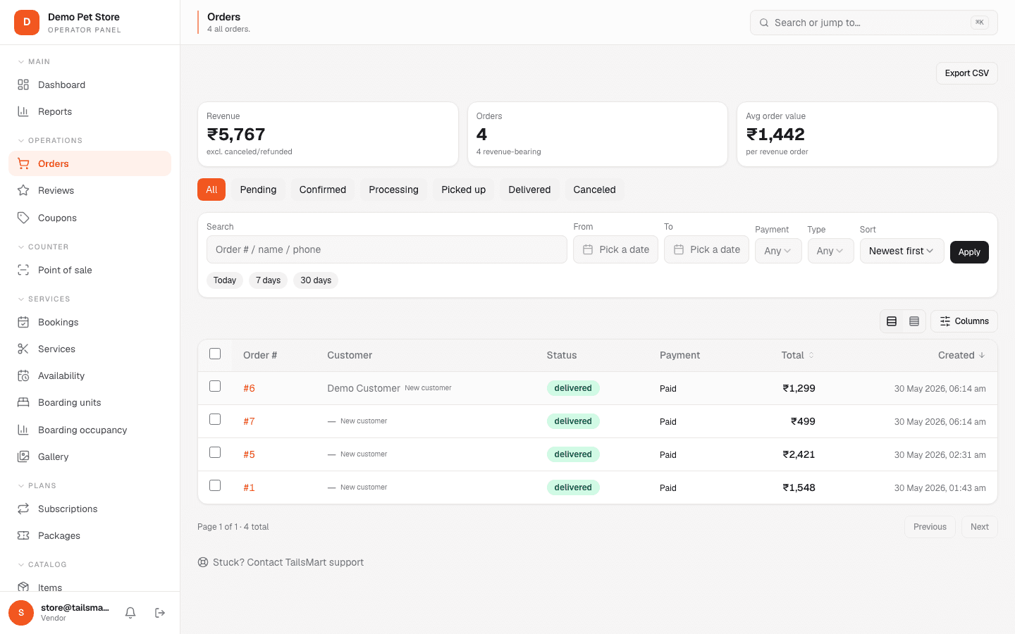 Orders with revenue in the partner panel